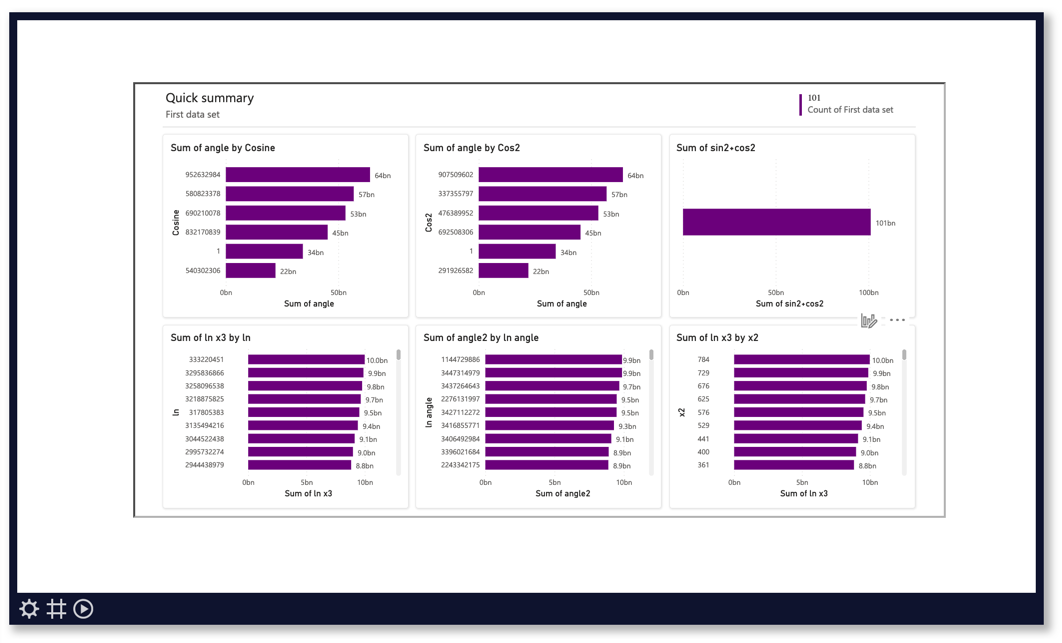 Power BI